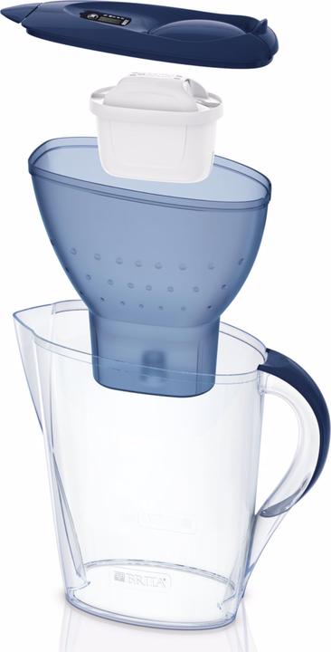 Immagine prodotto Brita Blu freddo