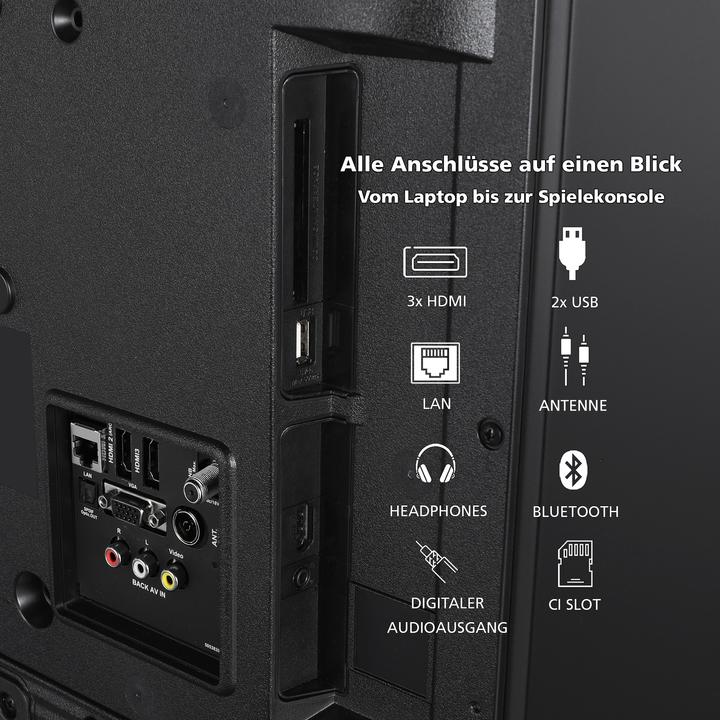 Actual product image Toshiba 32WD3C63DA (32", WD3C, LED, HD, 2020)