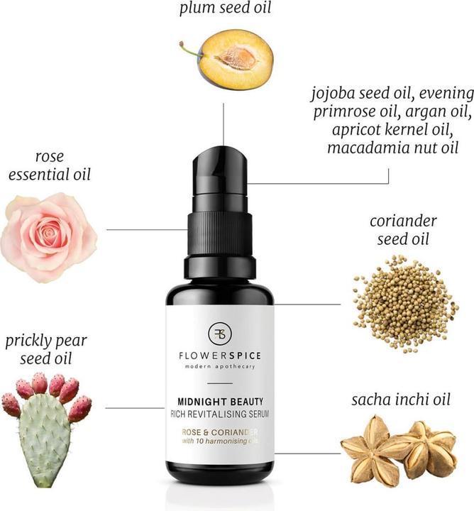 Produktbild Flower and Spice Midnight Beauty (30 ml)