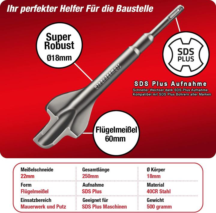 Immagine prodotto Schwabenbach Scalpello ad ala SDS Plus (250 mm)