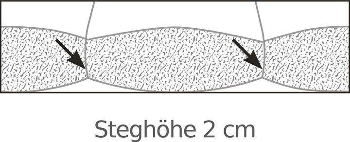 Actual product image Erwin Müller Copenhagen (800 g, 200x200 cm)