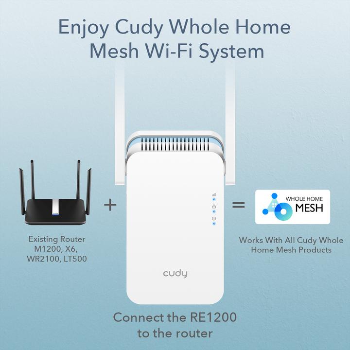 Actual product image Cudy RE1200 Wi-Fi signal booster (867 Mbit/s, 300 Mbit/s)