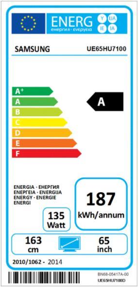 Energie-Label Samsung Ue65hu7100 (65", 4K)