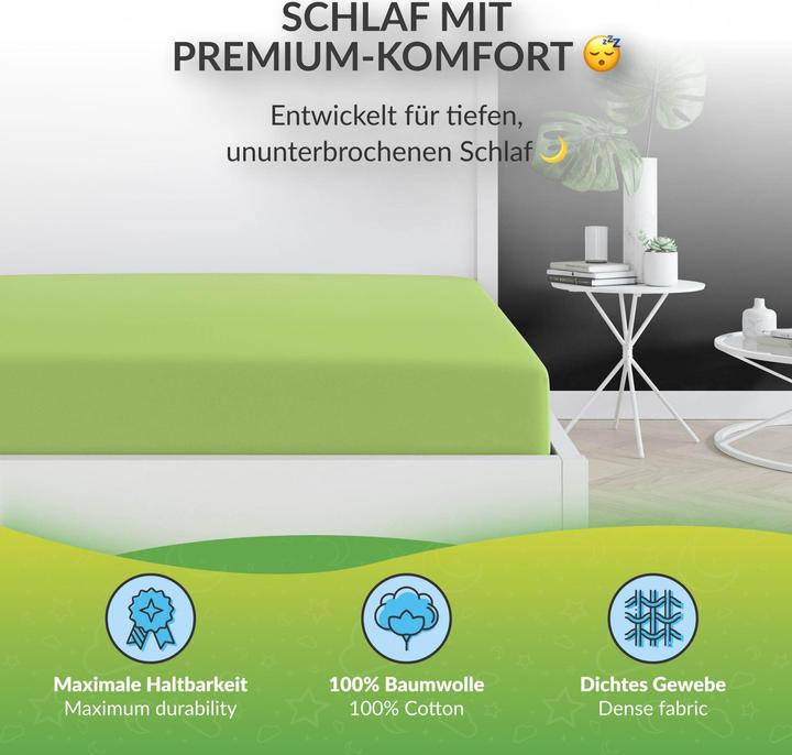 Actual product image Etérea Comfort Jersey (100 x 200 cm, 120 x 200 cm)