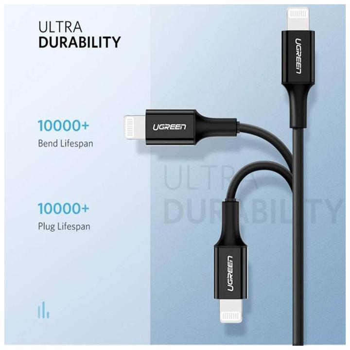Immagine prodotto Ugreen Cavo da fulmine a USB-C 2.0 (1 m, USB 2.0)
