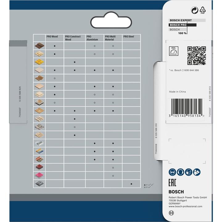 Produktbild Bosch Professional Zubehör Standard for Wood