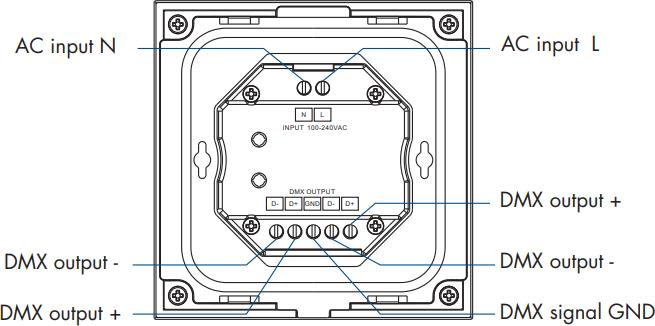 Image du produit Dotlux Panneau tactile DOTL