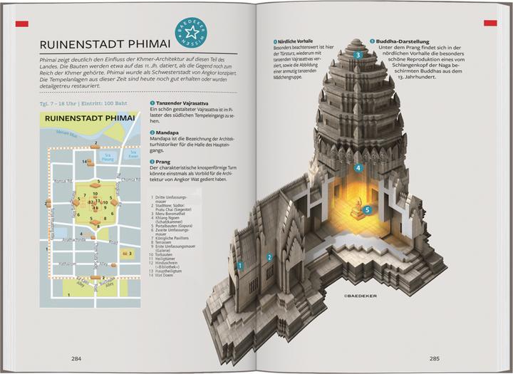 Actual product image Reiseführer Thailand (German, Jochen Müssig, 2022)