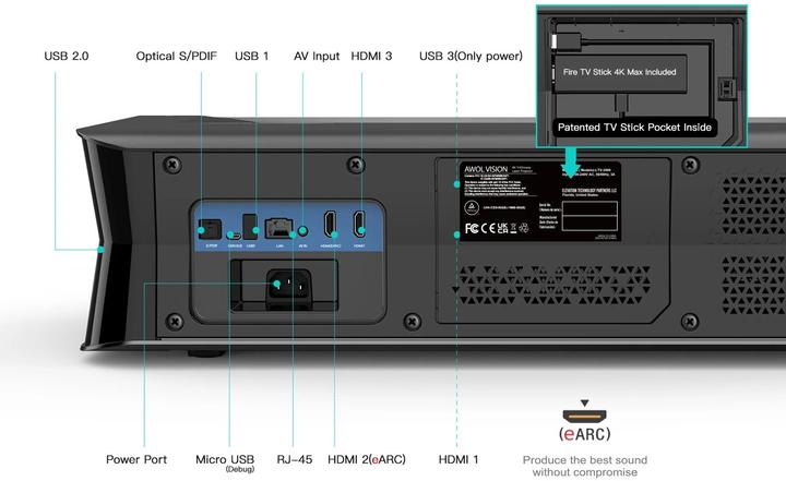Image du produit AWOL Vision LTV-3500 Pro (4K, 3500 lm, 0.25:1)