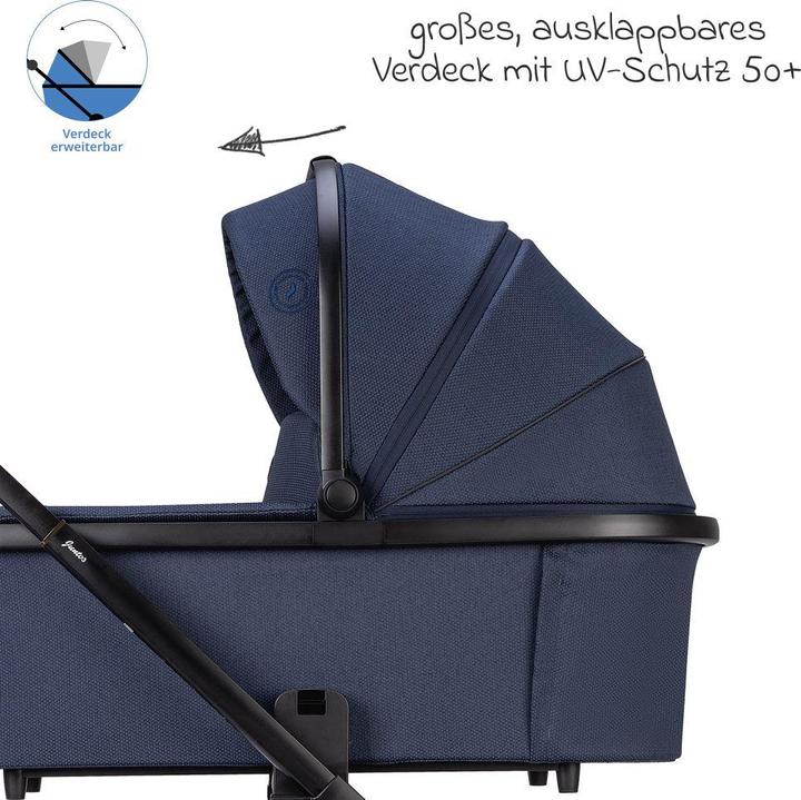 Actual product image Osann Juntos pushchair