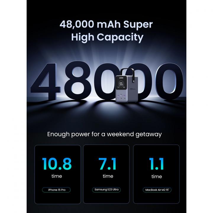 Image du produit Ugreen Nexode (48000 mAh, 300 W, 153 Wh)