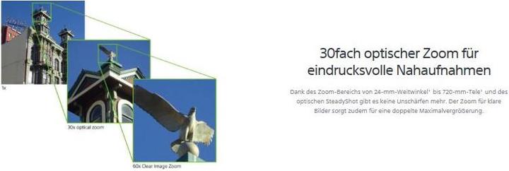 Productafbeelding Sony Dsc-Qx30 (1/2,3'')