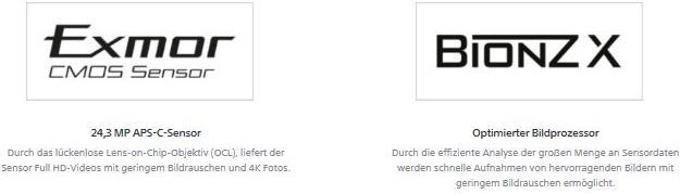 Actual product image Sony Alpha a77II Body (24 Mpx, APS-C / DX)
