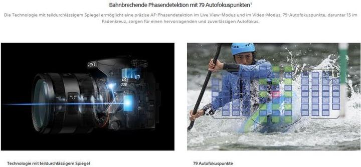 Actual product image Sony Alpha a77II Body (24 Mpx, APS-C / DX)
