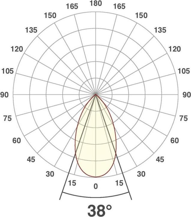 Image du produit EVN PC650061602 LED encastrable au plafond - rond (620 lm)