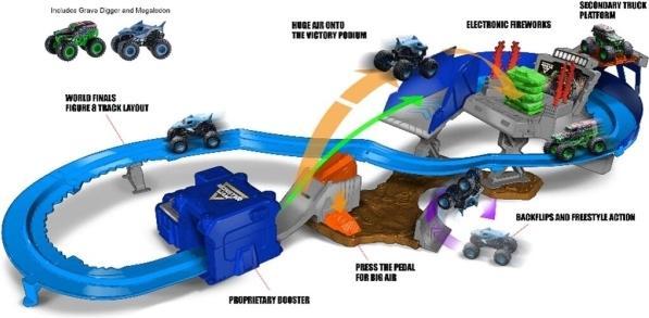 Produktbild Monster Jam Supercharge Speedway Set