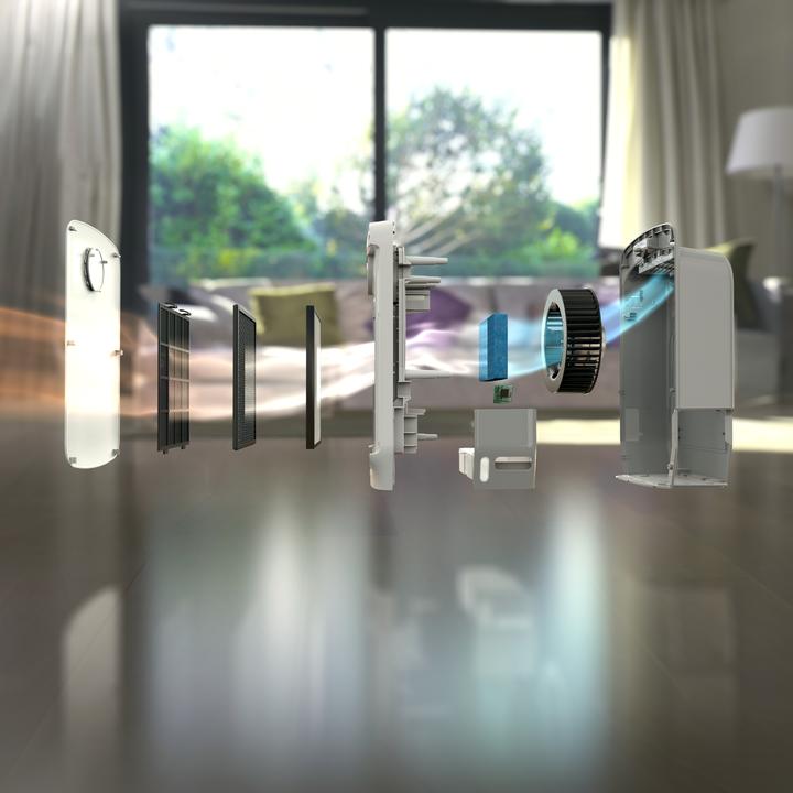 Image du produit Philips Ac4080/10 (43 m²)