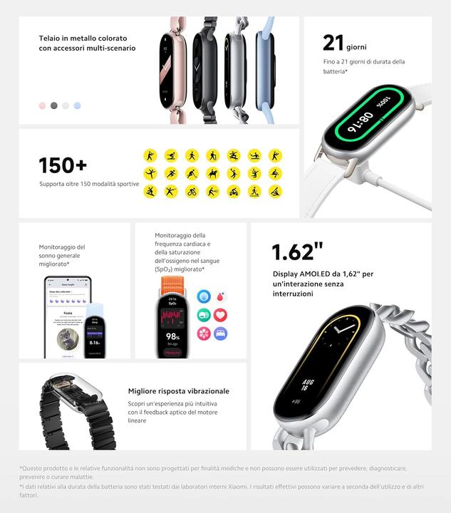 Produktbild Xiaomi Smart Band 9 (46.53 mm)