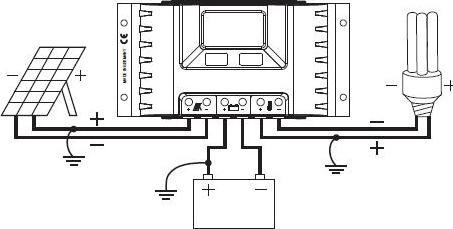 Actual product image Steca Pr 1515
