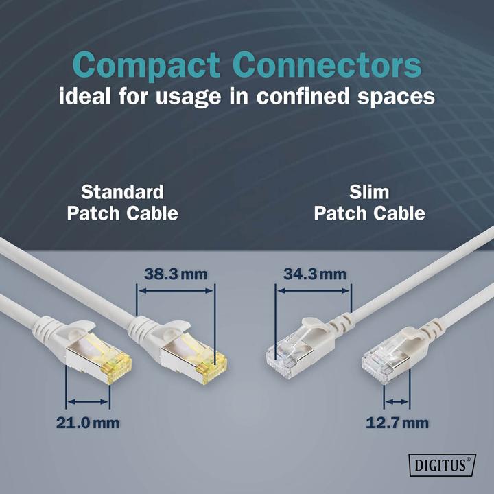 Produktbild Digitus Netzwerkkabel (F/FTP, CAT6a, 5 m)