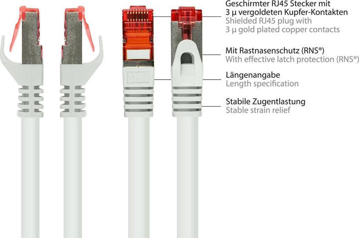 Immagine prodotto Good Connections Alcasa (S/FTP, CAT6, 5 m)