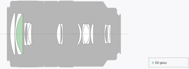 Actual product image Sony 70-300mm f/4.5-5.6 G SSM II, Full Frame A-Mount (Sony A, full size)