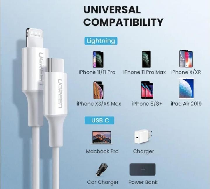 Produktbild Ugreen Lightning zu USB-C 2.0 Kabel (2 m, USB 2.0)