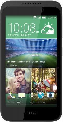 HTC Desire 320 (8 Go, Blanc Vanille, 4.50", SIM simple, 5 Mpx, 3G)