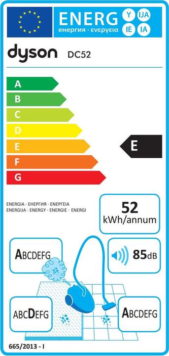 Energy Label Dyson DC52 Allergy + Mattress