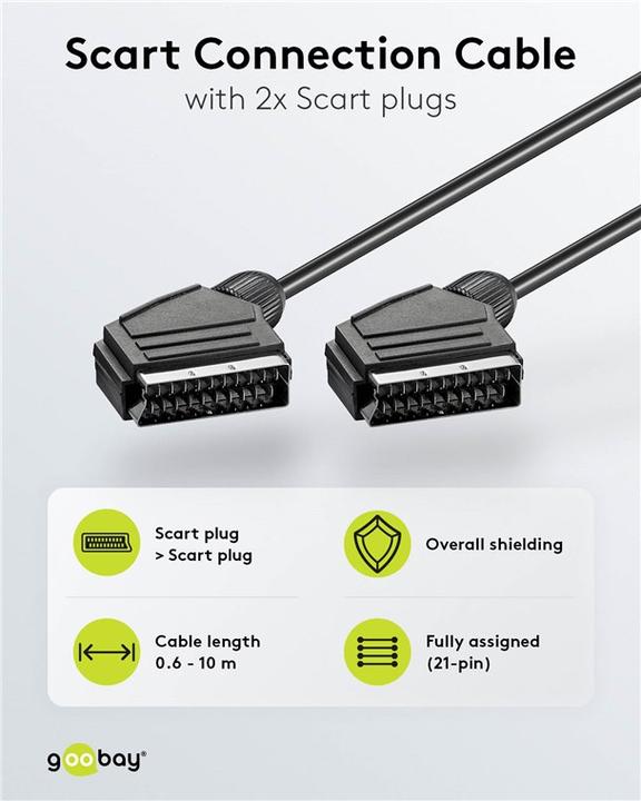 Image du produit Goobay Câble de connexion péritel, nickelé, ø 7 mm (10 m, Péritel)