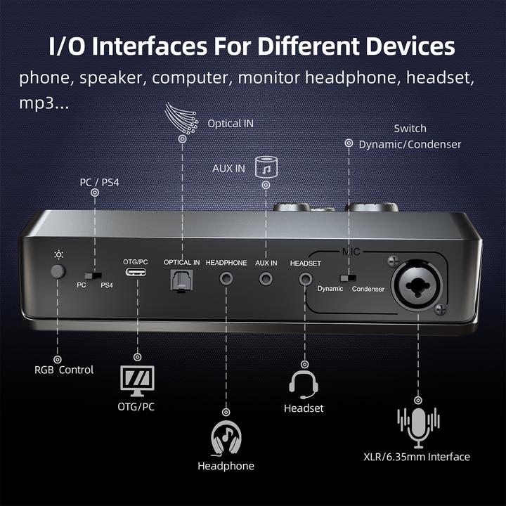 Image du produit Fifine Gaming Audio Mixer SC8