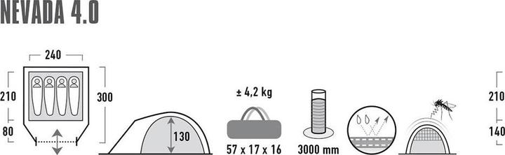 Actual product image High Peak Nevada 4.0 (Dome tent, 4.20 kg, 4 persons)