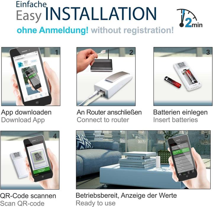 Actual product image Technoline Mobile-Alerts Starter Set, Basic & Temperature Sensor