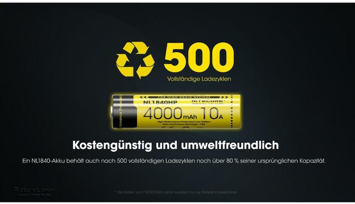 Actual product image Nitecore NL1840HP (1 pcs., 18650, 4000 mAh)