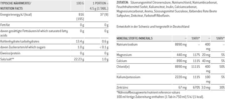 Nutritional values and ingredients Sponser Electrolytes (1 Piece, Effervescent tablet, 45 g)