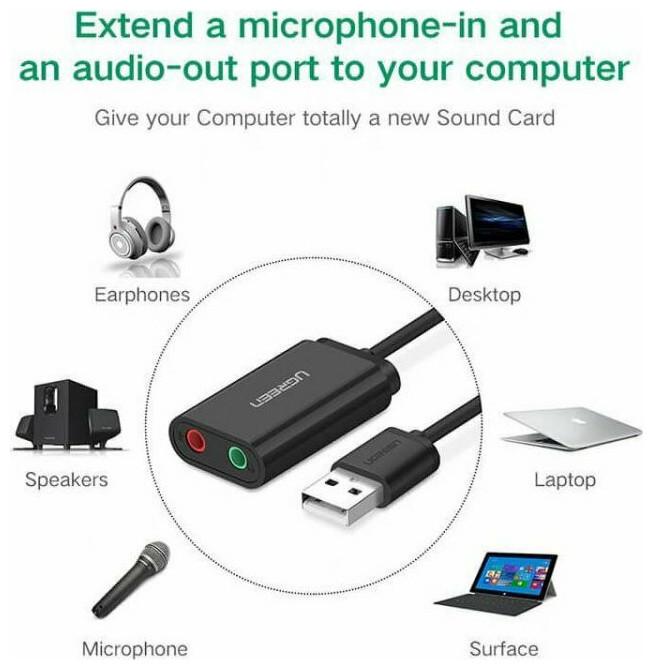 Produktbild Ugreen External Sound Adapter 30724 (USB)