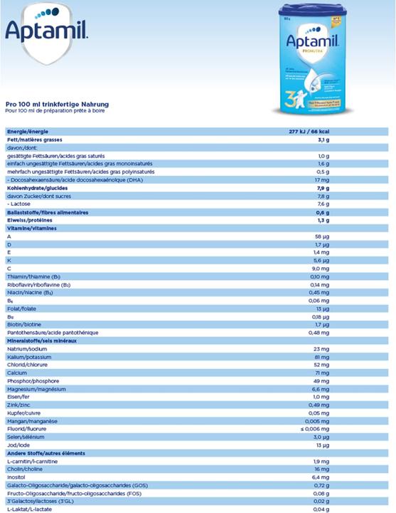 Valori nutrizionali e ingredienti Aptamil Pronutra 3 (800 g, da 8 M.)