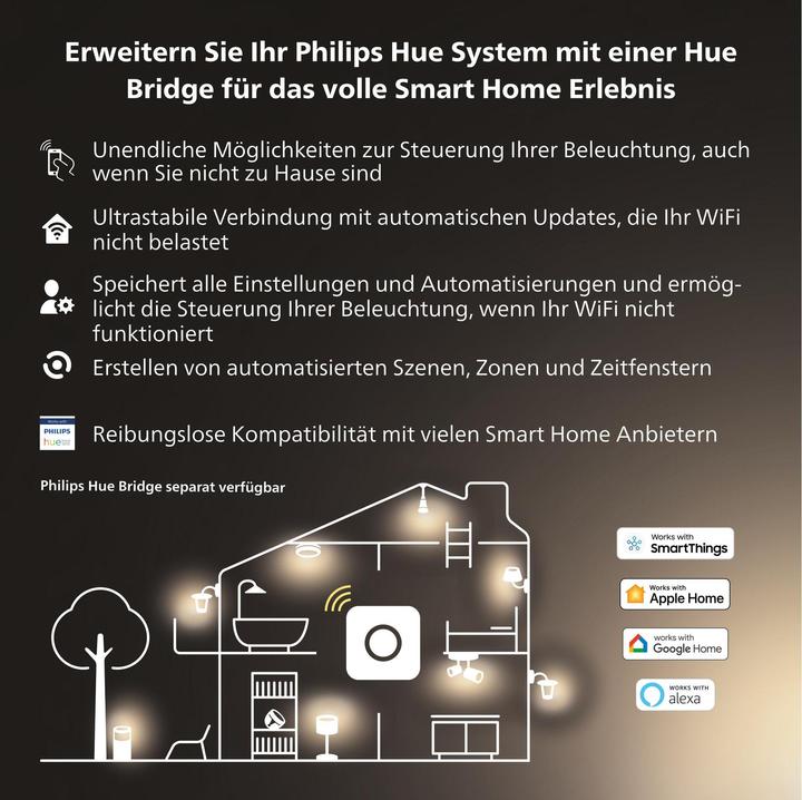 Produktbild Philips Hue Still Basis BT (2400 lm)