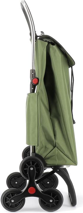 Actual product image Rolser Imax MF 6 L
