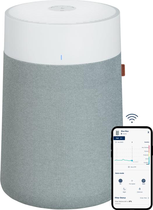 Blueair Purificateur d'air Blue 3350i Max (86 m²)
