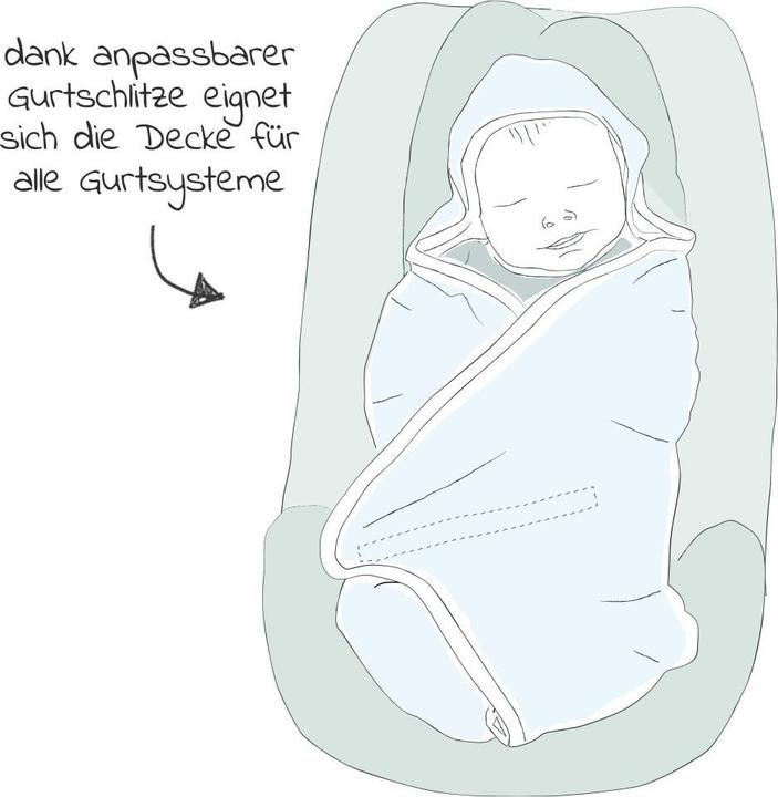 Produktbild Alvi Fusssäcke für Babyschalen & Babywannen Reisedecke Jersey light 80 x 80 cm - Sternenhimmel