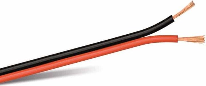 Actual product image HDgear Install (100 m, 0.75 mm²)
