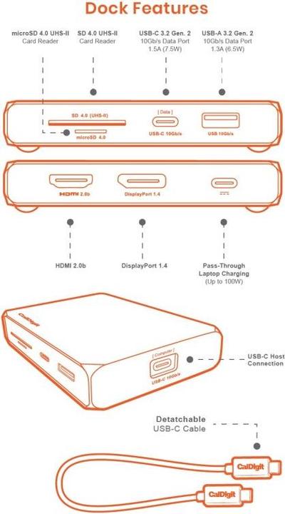 Productafbeelding CalDigit Klein kantoor Home Office Dock (USB-C, 1 Havens)