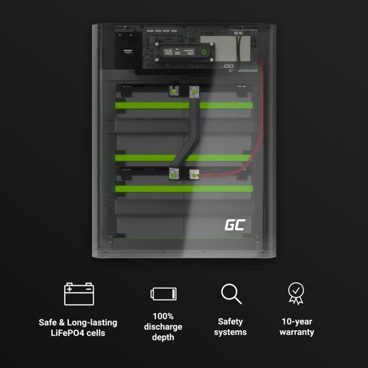 Actual product image GreenCell PowerNest Energy Storage