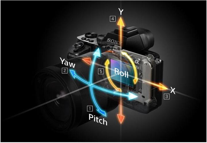Produktbild Sony Alpha 7 II (24 Mpx, Vollformat)