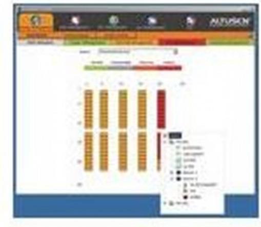 Actual product image Aten IP Power Switch (8 x, IEC 320, C13)