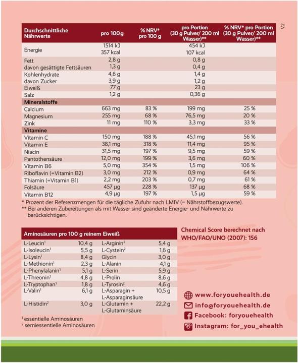 Nährwerte und Zutaten For You whey protein isolate - Joghurt-Himbeere (Erdbeer-Rhabarber, 1 Stk., 750 g)