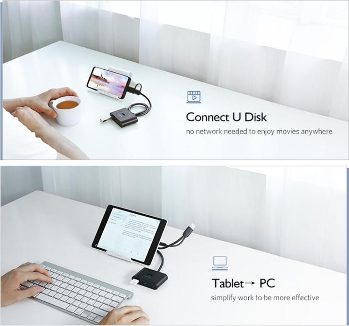 Actual product image Ugreen 40850 (USB-C, USB-A, 4 Ports)