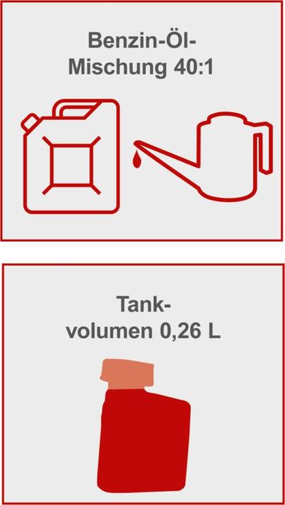 Immagine prodotto Scheppach HTH250/240P Tagliasiepi da 1 CV (Tagliasiepi a benzina)