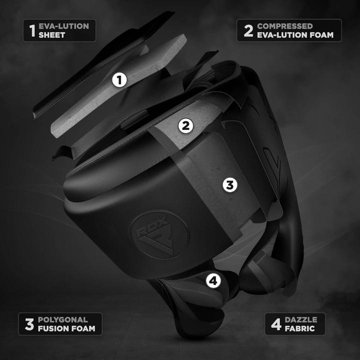 Produktbild Rdx F6 KARA Kopfschutz (L)
